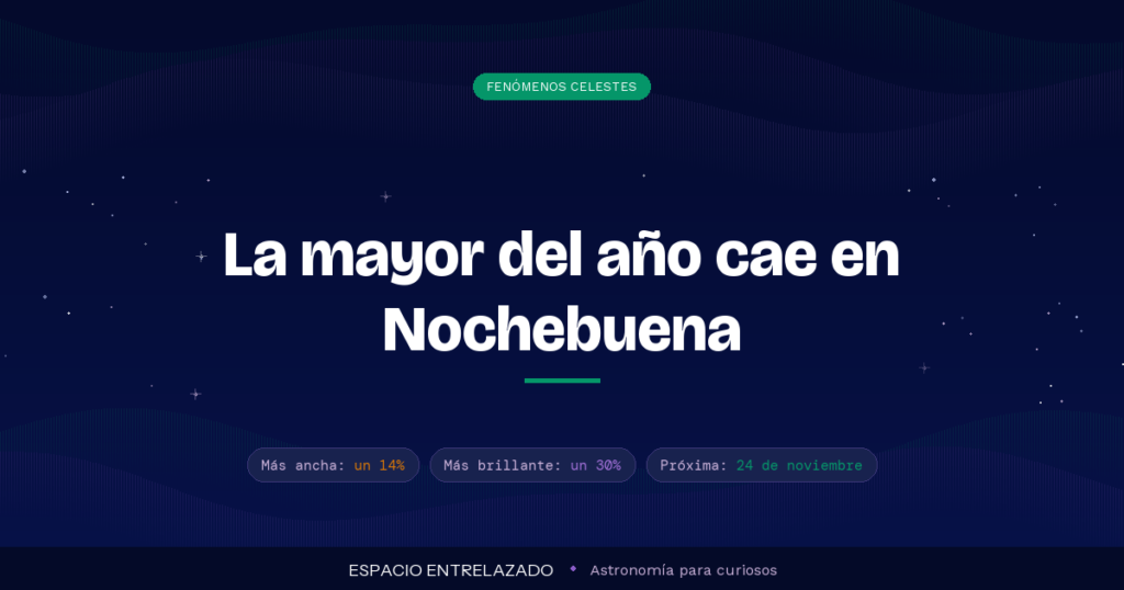 superluna qué es - Espacio Entrelazado