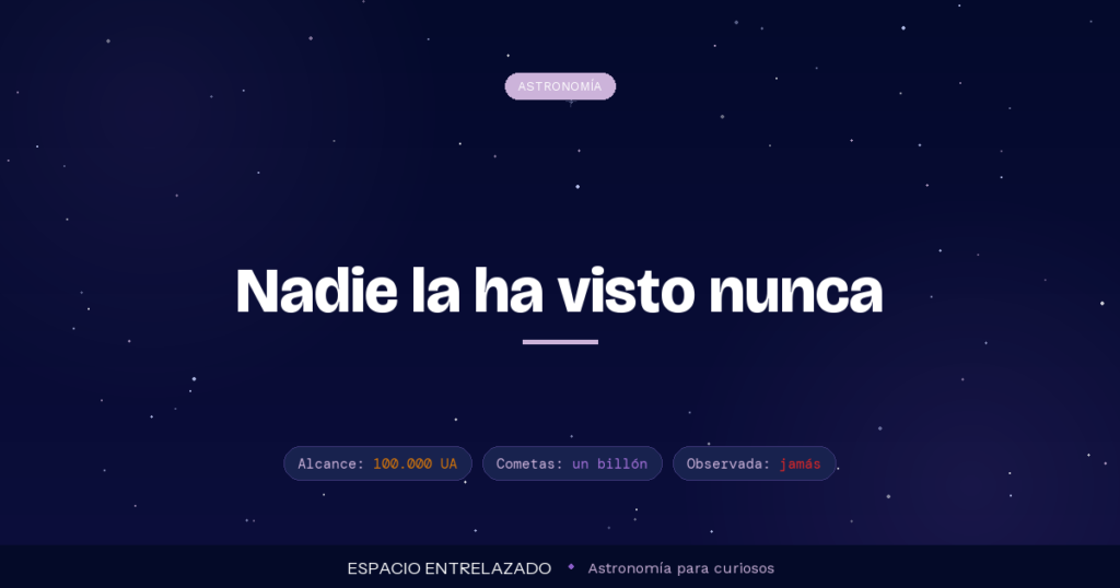 nube de Oort - Espacio Entrelazado
