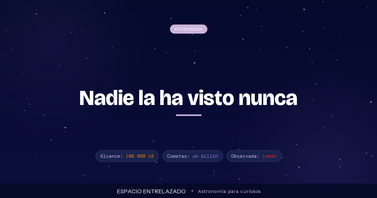nube de Oort - Espacio Entrelazado