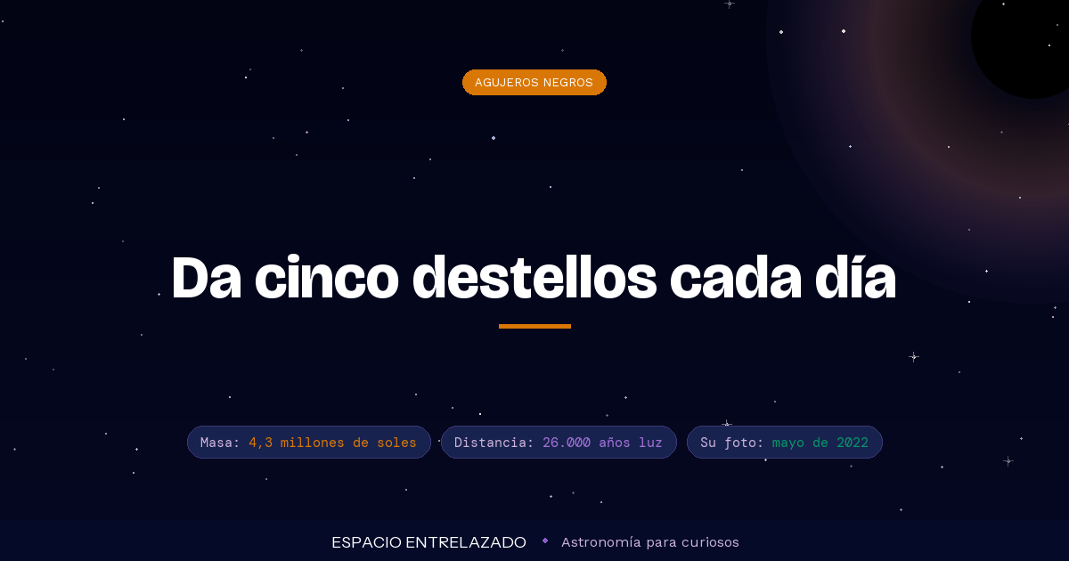 sagitario a agujero negro - Espacio Entrelazado