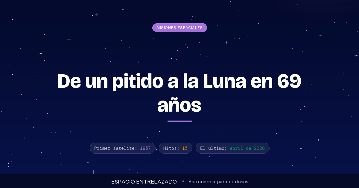 Las 15 misiones espaciales más importantes de la historia