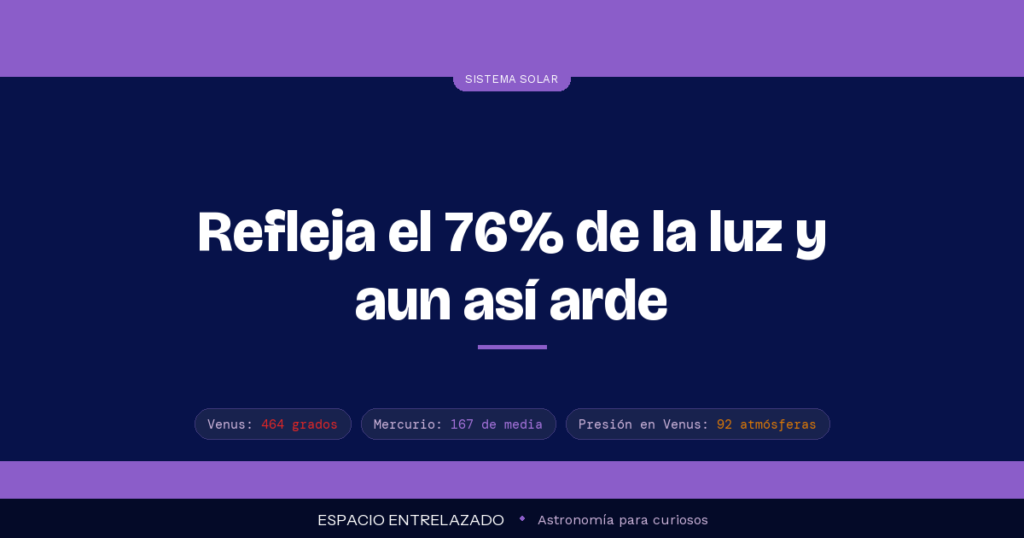 por qué venus es más caliente que mercurio - Espacio Entrelazado