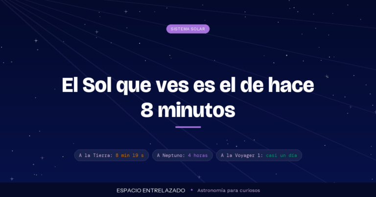 cuánto tarda la luz del sol en llegar a la tierra - Espacio Entrelazado