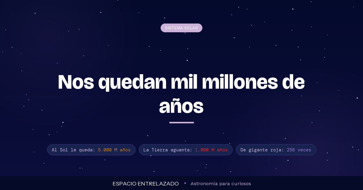 Qué pasará cuando el Sol muera: gigante roja y enana blanca