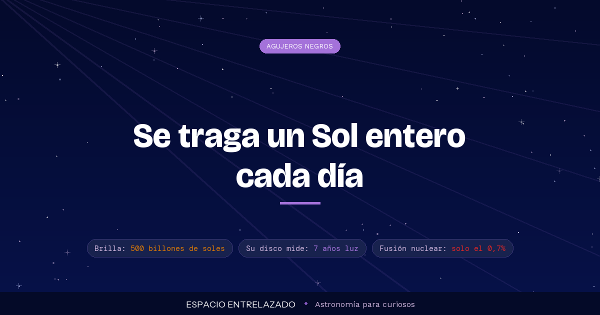 Qué es un cuásar: el objeto más brillante del universo