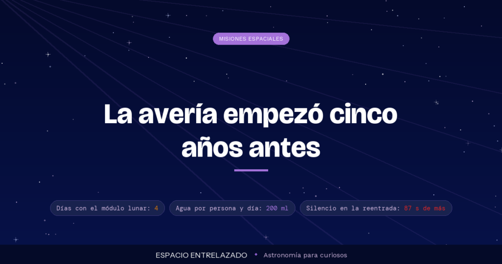 Apolo 13 - Espacio Entrelazado