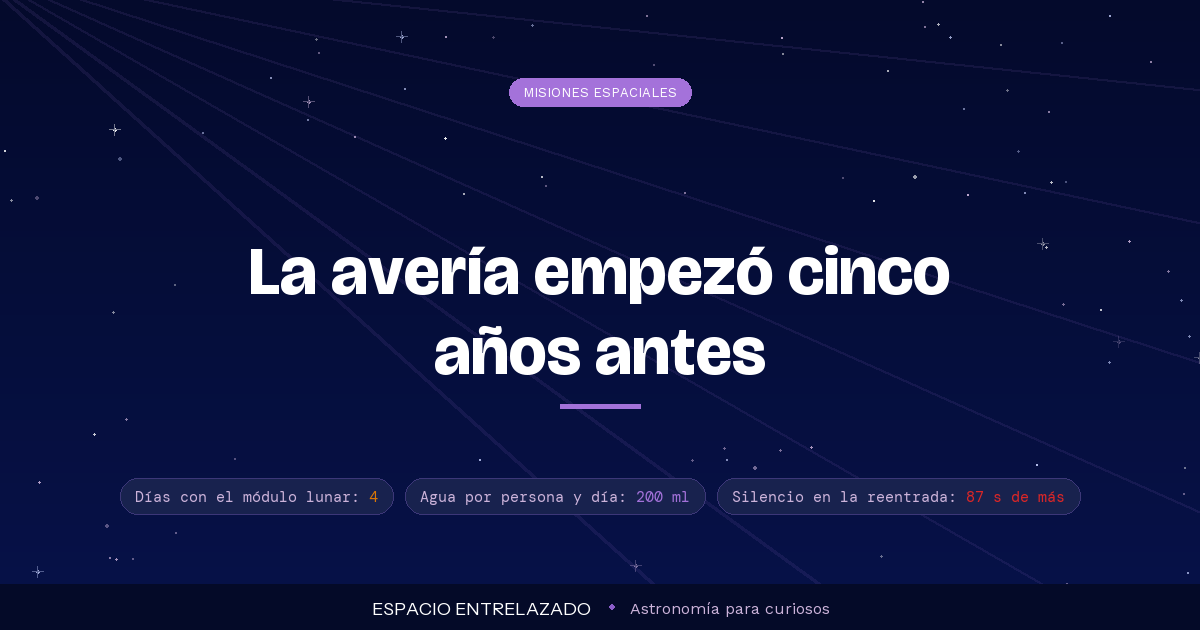 Apolo 13 - Espacio Entrelazado