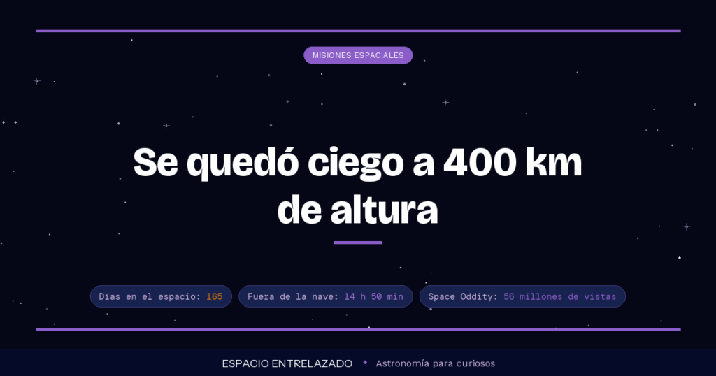 Chris Hadfield - Espacio Entrelazado