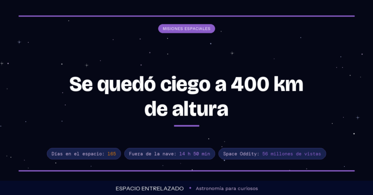 Chris Hadfield - Espacio Entrelazado