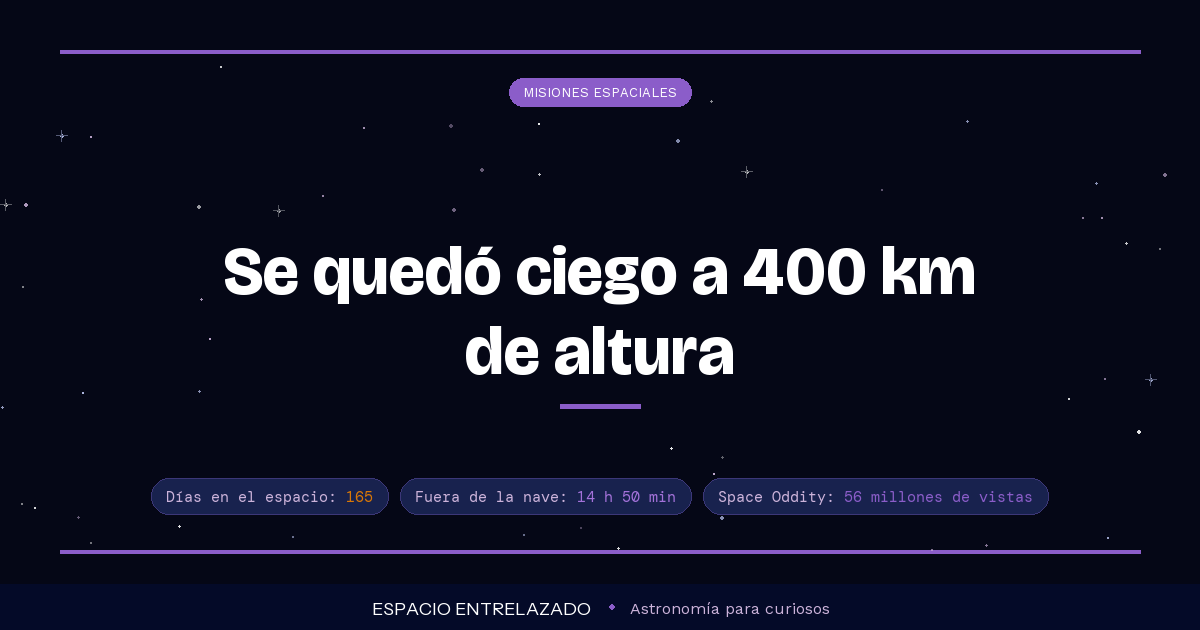 Chris Hadfield - Espacio Entrelazado