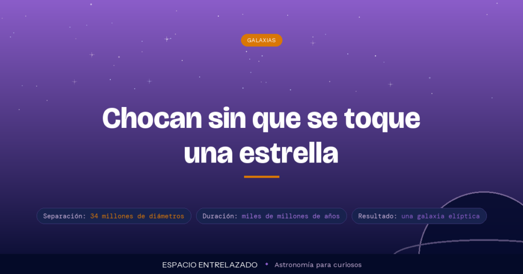 colisión entre galaxias - Espacio Entrelazado