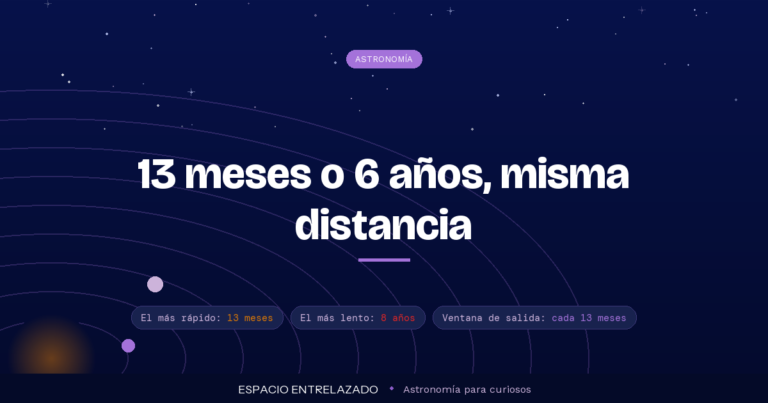 cuánto se tarda en llegar a Júpiter - Espacio Entrelazado