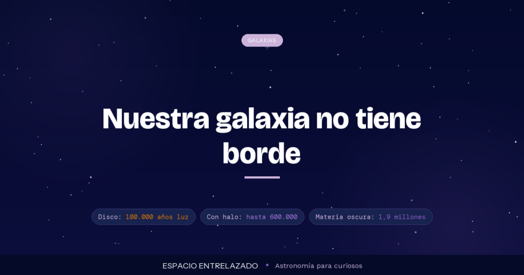 diámetro de la Vía Láctea - Espacio Entrelazado