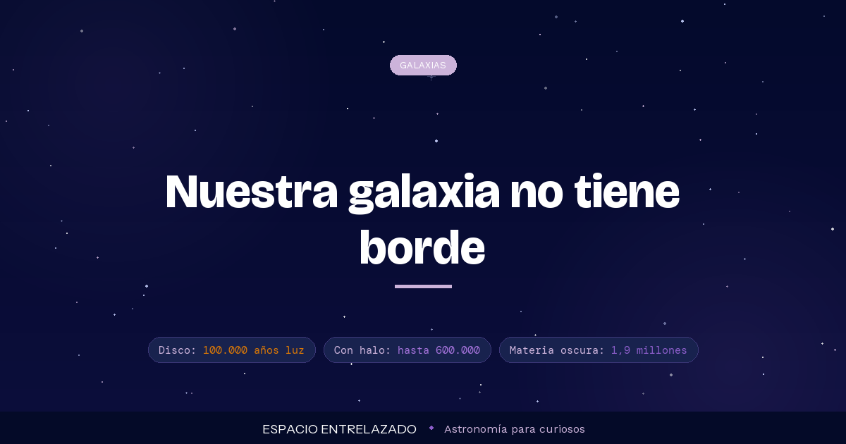 diámetro de la Vía Láctea - Espacio Entrelazado