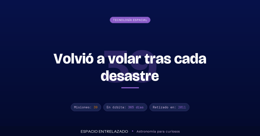 transbordador espacial Discovery - Espacio Entrelazado