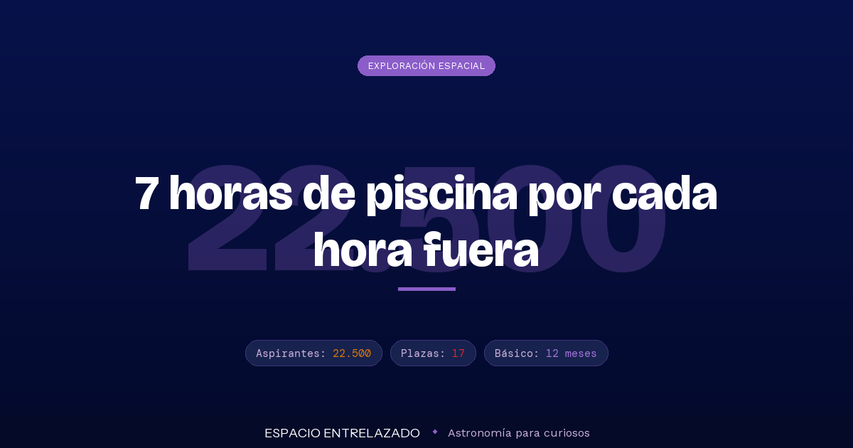 entrenamiento de astronautas - Espacio Entrelazado