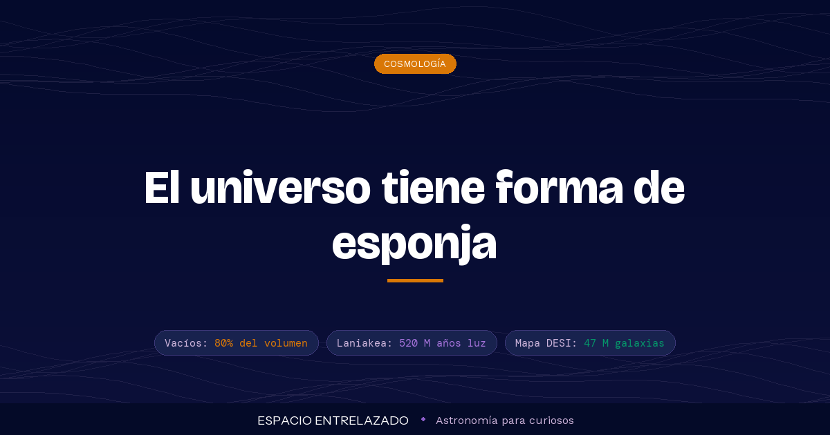 estructura del universo a gran escala - Espacio Entrelazado
