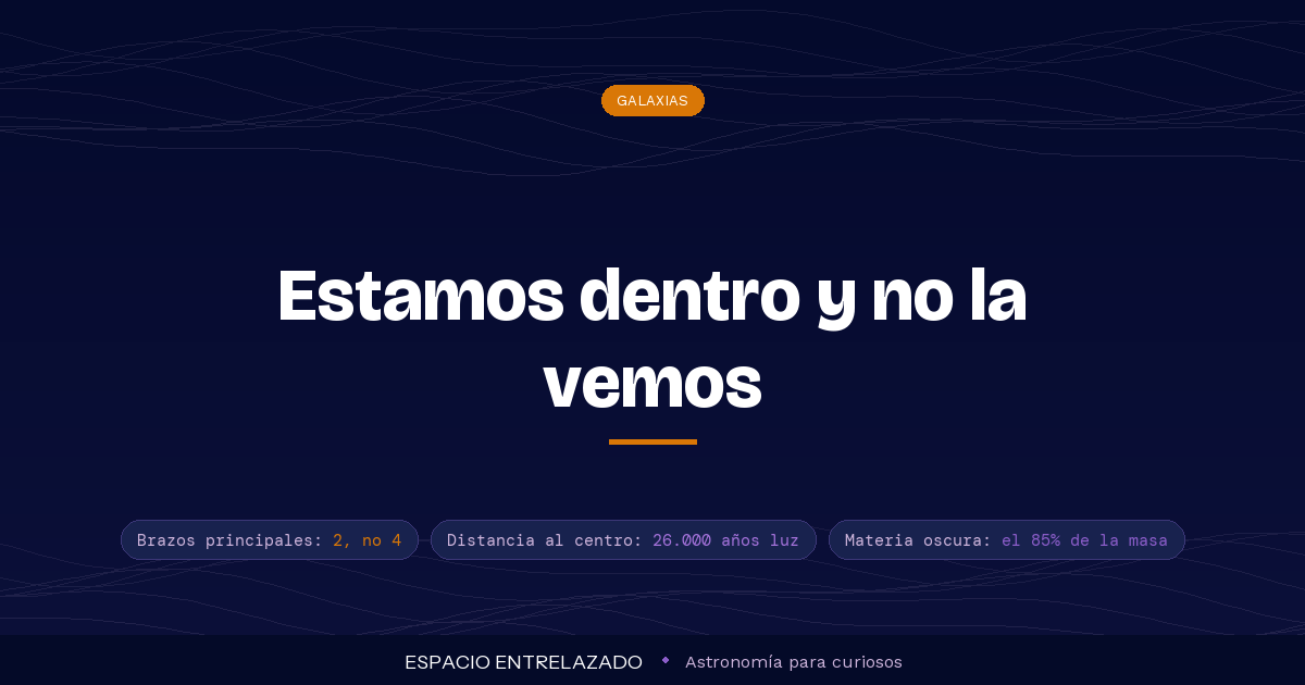 estructura de la Vía Láctea - Espacio Entrelazado