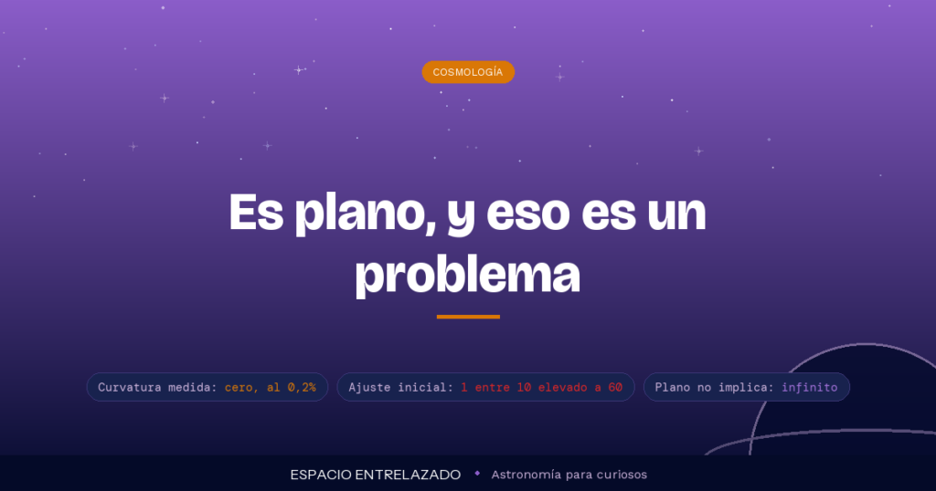 forma del universo - Espacio Entrelazado