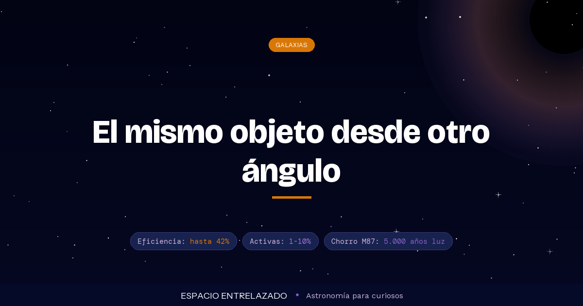 galaxias activas - Espacio Entrelazado