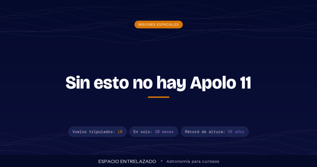 programa Gemini - Espacio Entrelazado