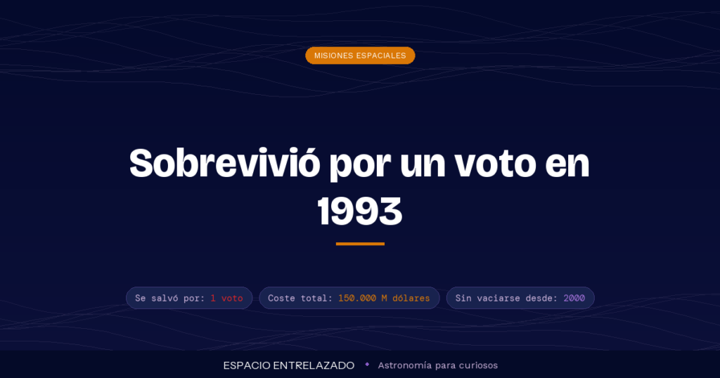 historia de la Estación Espacial Internacional - Espacio Entrelazado