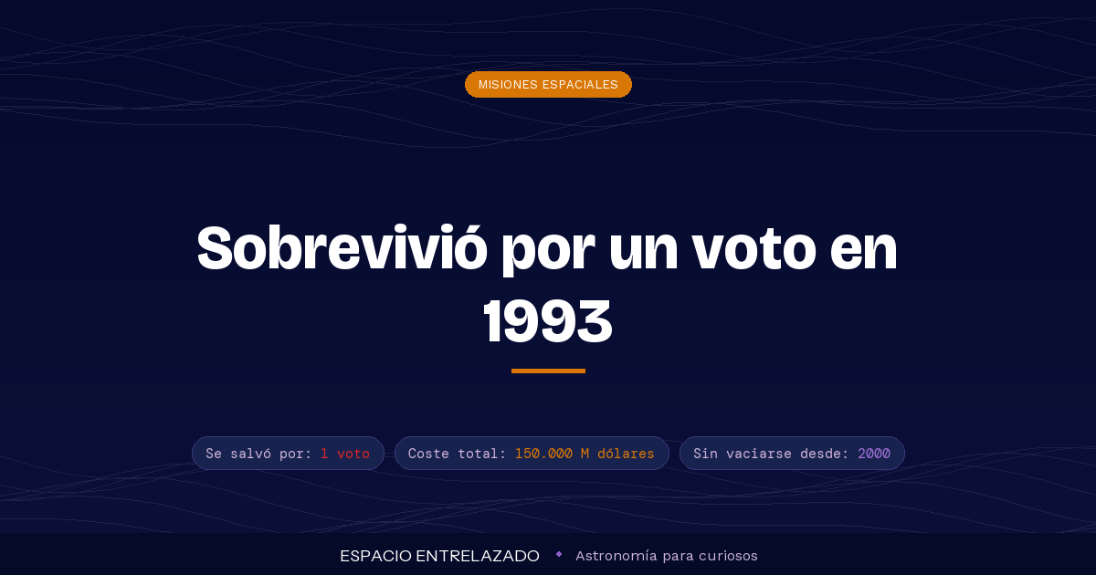 historia de la Estación Espacial Internacional - Espacio Entrelazado