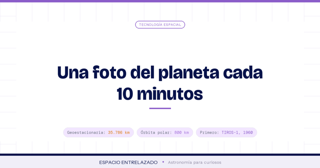 satélites meteorológicos - Espacio Entrelazado