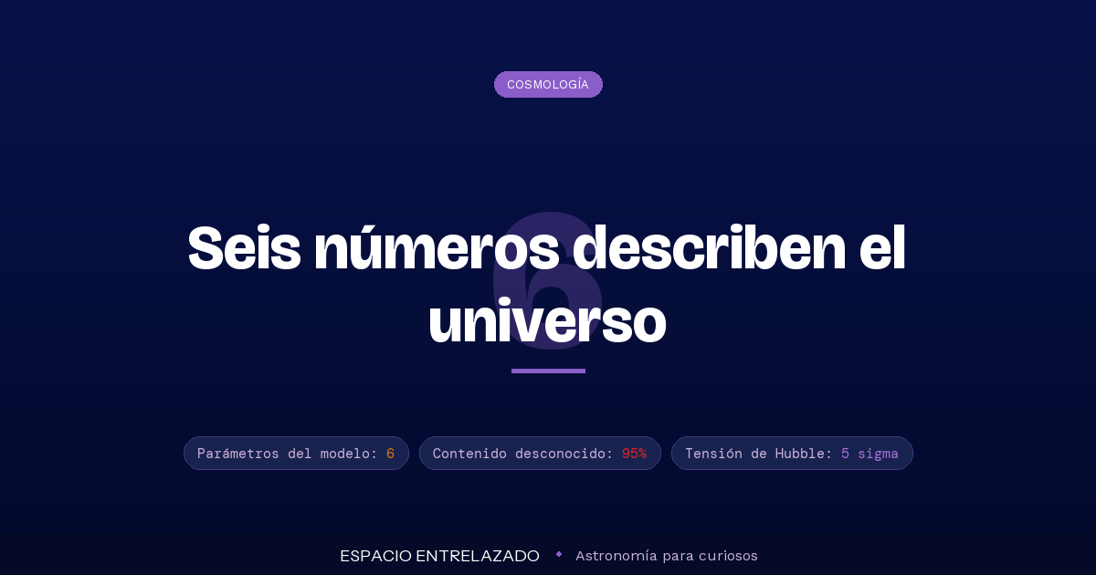 modelos cosmológicos - Espacio Entrelazado