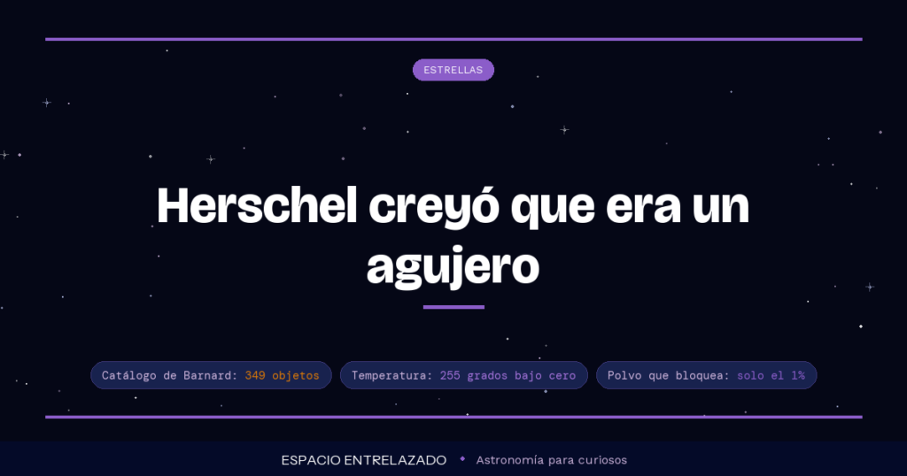nebulosas oscuras - Espacio Entrelazado