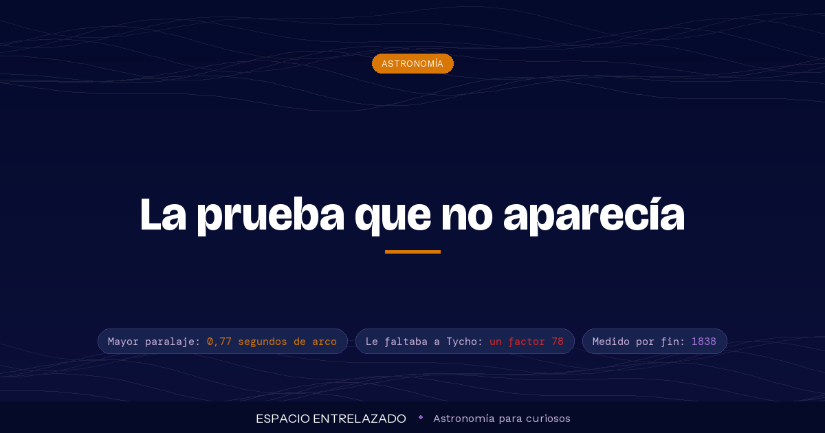 paralaje estelar - Espacio Entrelazado