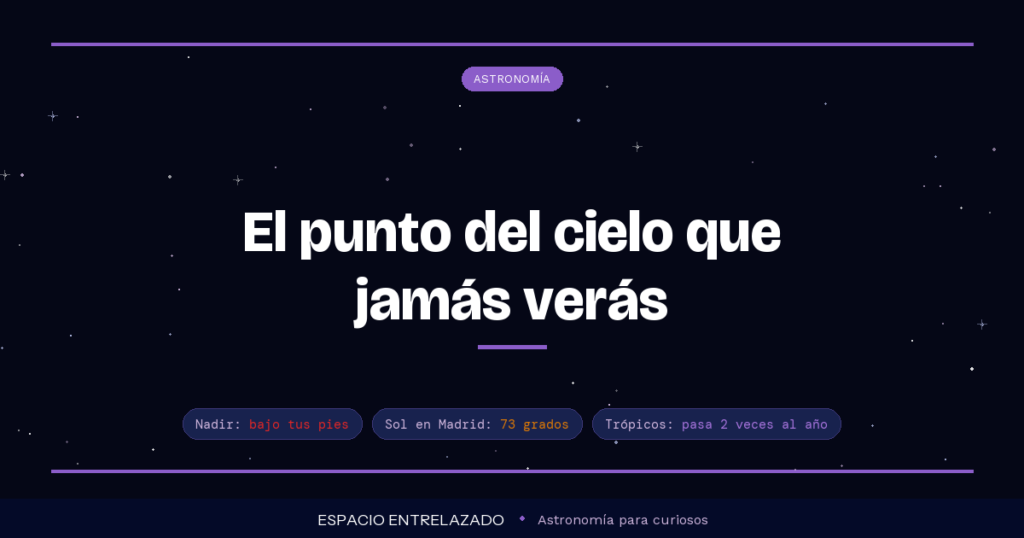 nadir, punto opuesto al cenit - Espacio Entrelazado