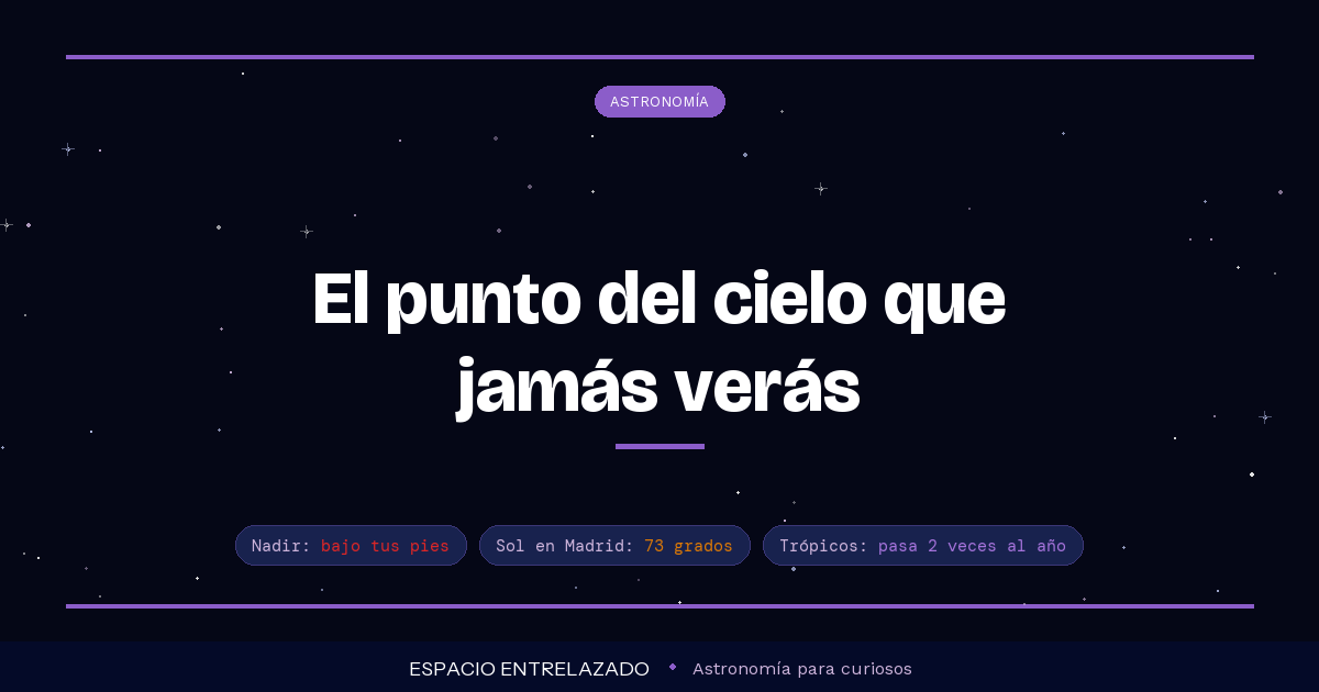 nadir, punto opuesto al cenit - Espacio Entrelazado