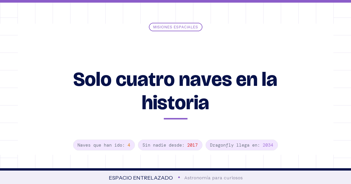 misiones a Saturno - Espacio Entrelazado
