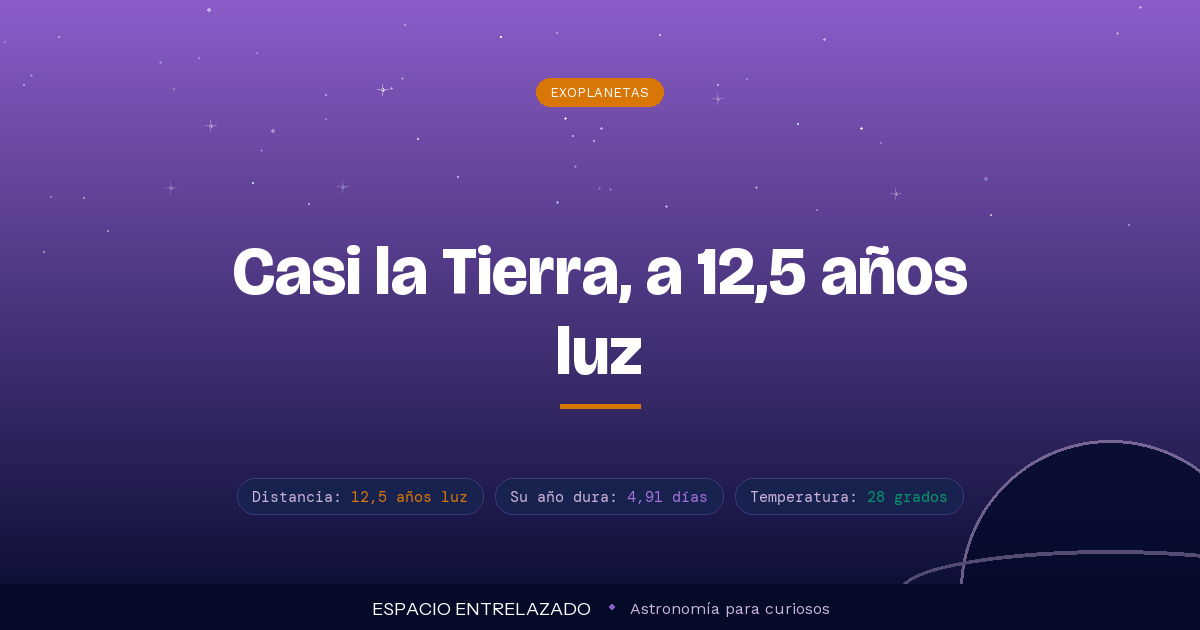 Teegarden b - Espacio Entrelazado