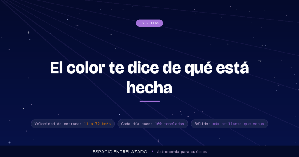 tipos de estrellas fugaces - Espacio Entrelazado