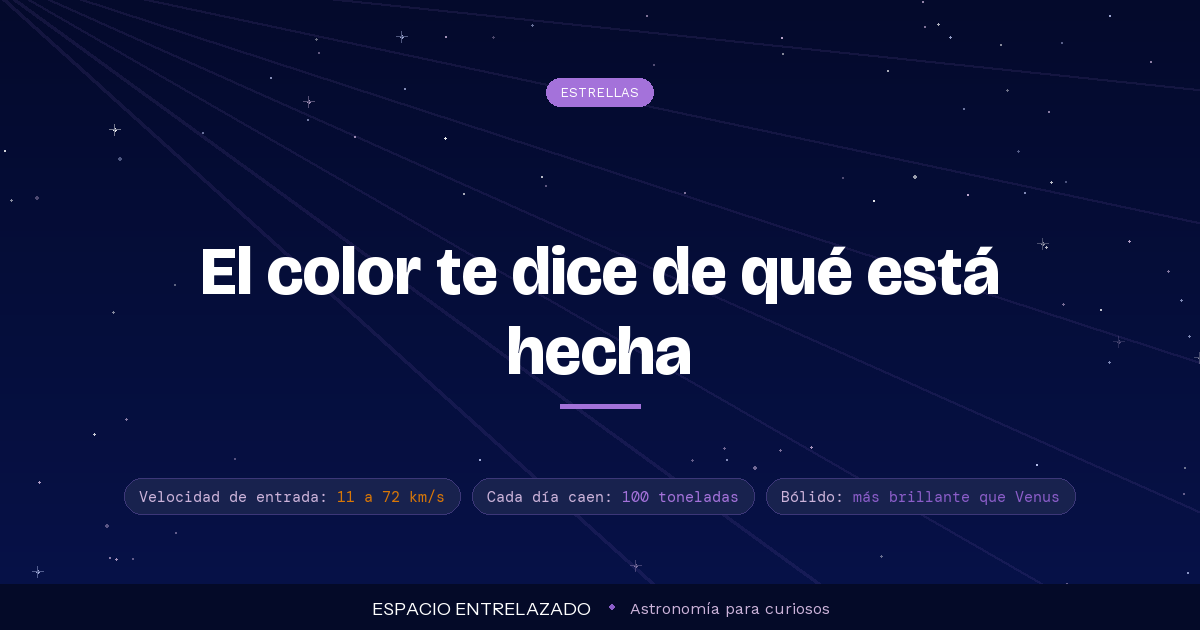 tipos de estrellas fugaces - Espacio Entrelazado