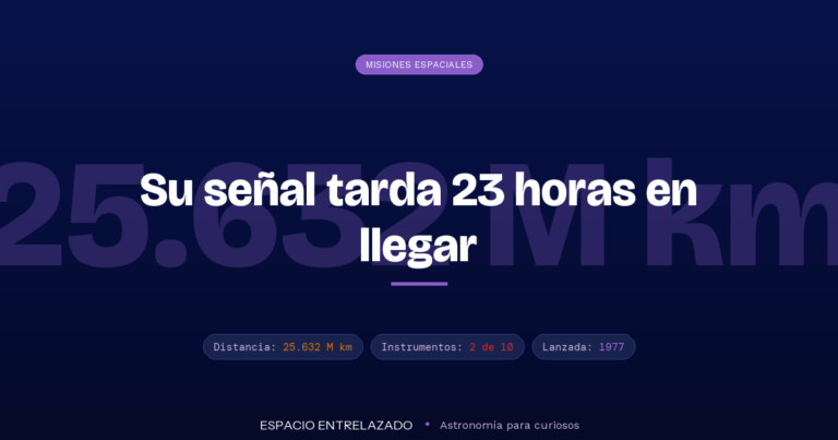 Voyager 1 - Espacio Entrelazado