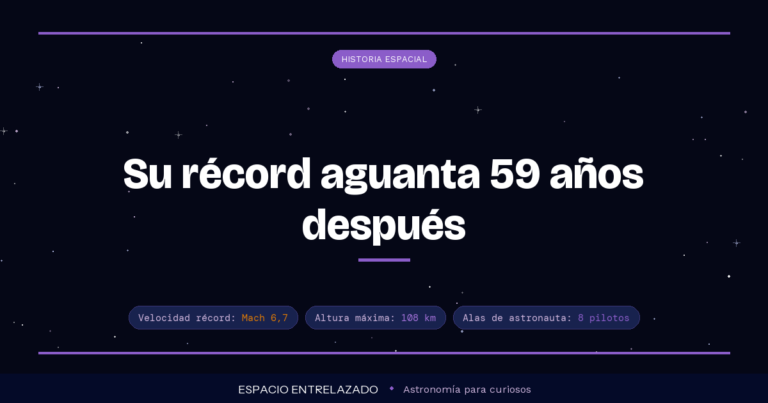 programa X-15 - Espacio Entrelazado