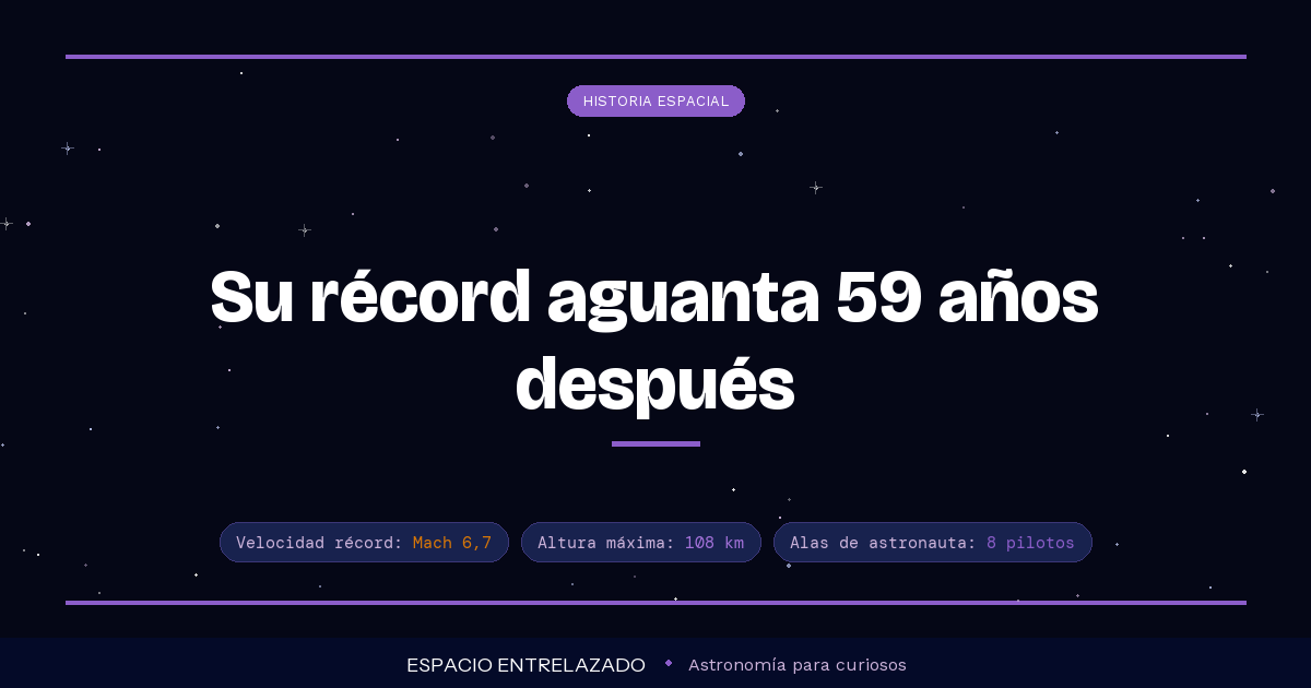 programa X-15 - Espacio Entrelazado